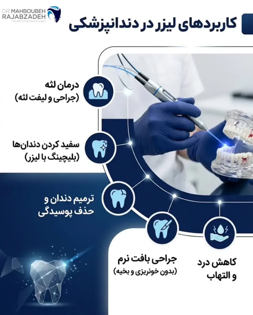 چه کسانی ممکن است کاندید مناسبی برای درمانهای لیزری باشند؟